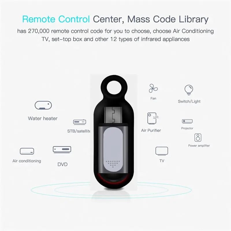 Cybreplex™ Infrared Controller