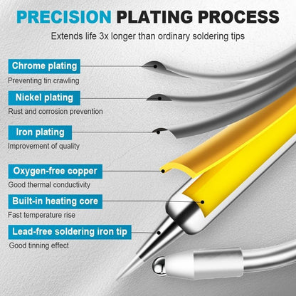 Automatic Electric Soldering Gun + Roll مسدس لحام كهربائي أوتوماتيكي مع بكرة سلك لحام