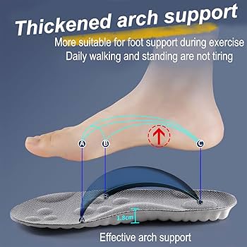 CloudyTech™ Comfortable Insoles نعلات داخلية مريحة CloudyTech™