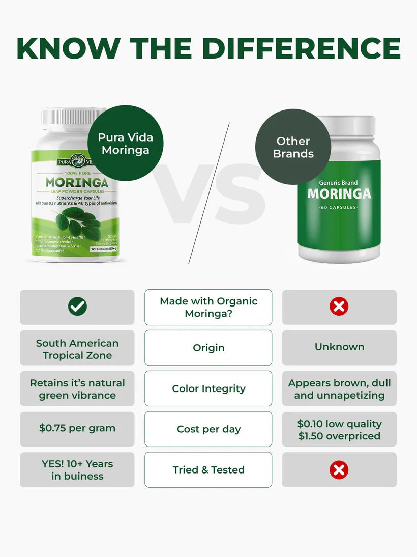 Moringa Leaf Powder مسحوق أوراق المورينجا
