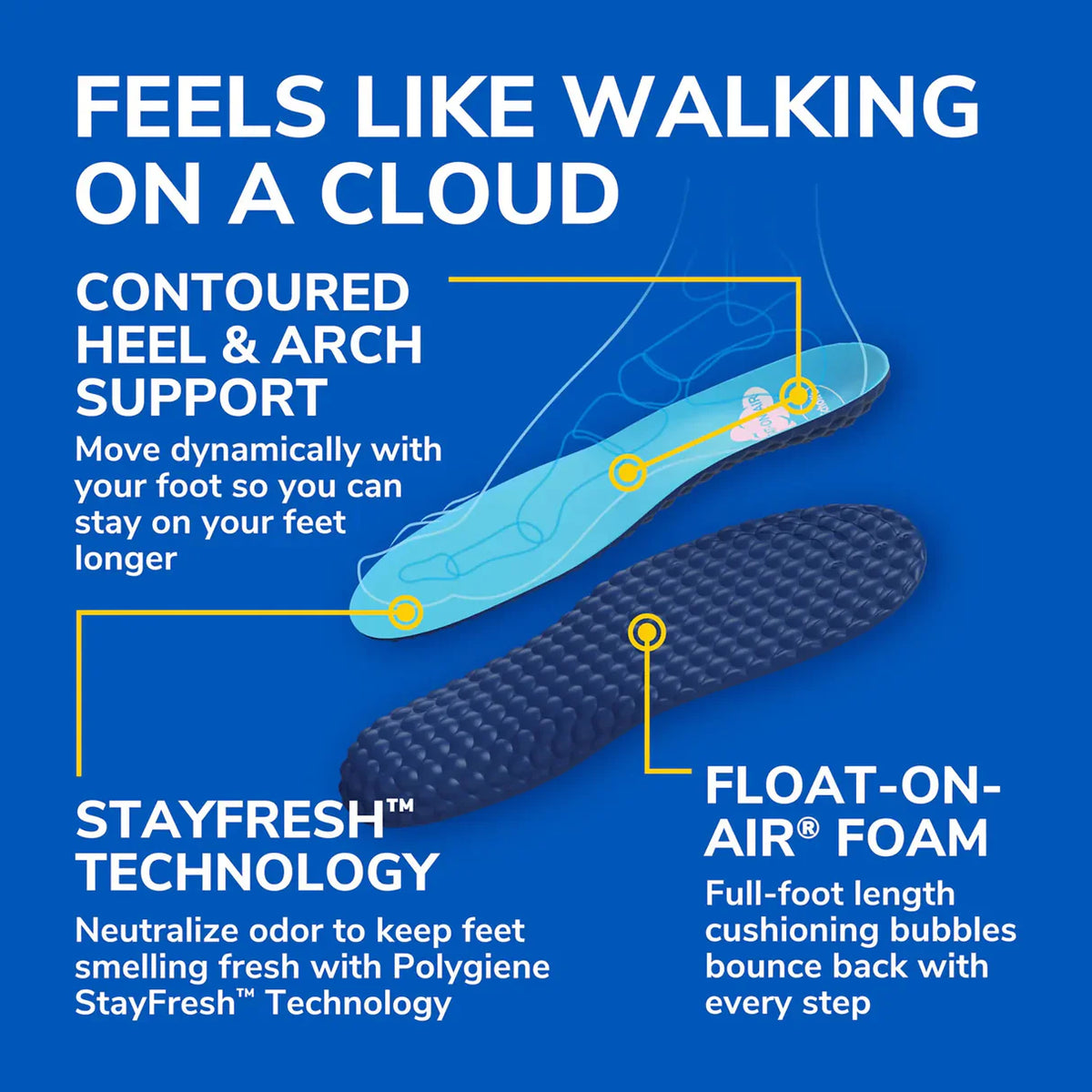 CloudyTech™ Comfortable Insoles نعلات داخلية مريحة CloudyTech™