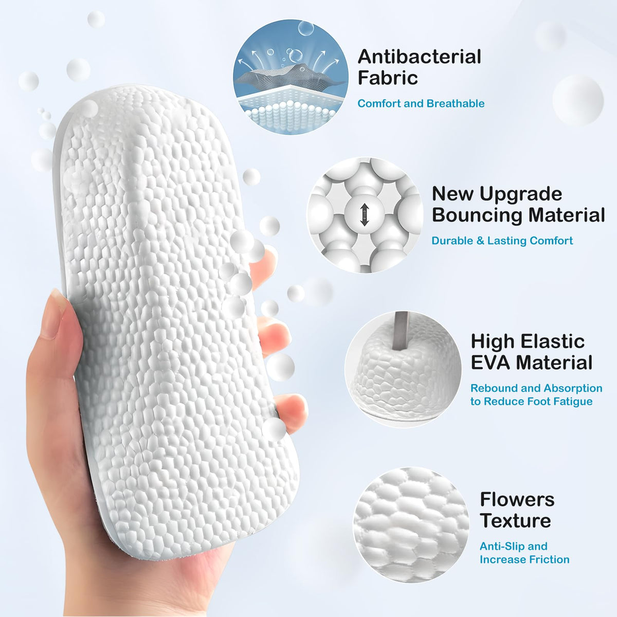 Orthopedic HighPads™ 1.0 وسادات تقويمية