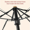 Portable Pocket Umbrella